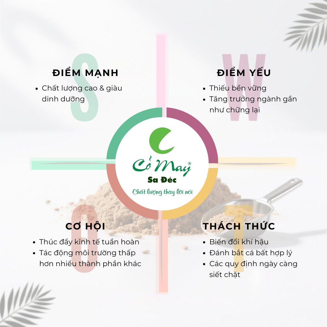 Phân tích SWOT thành phần bột cá trong thức ăn thủy sản